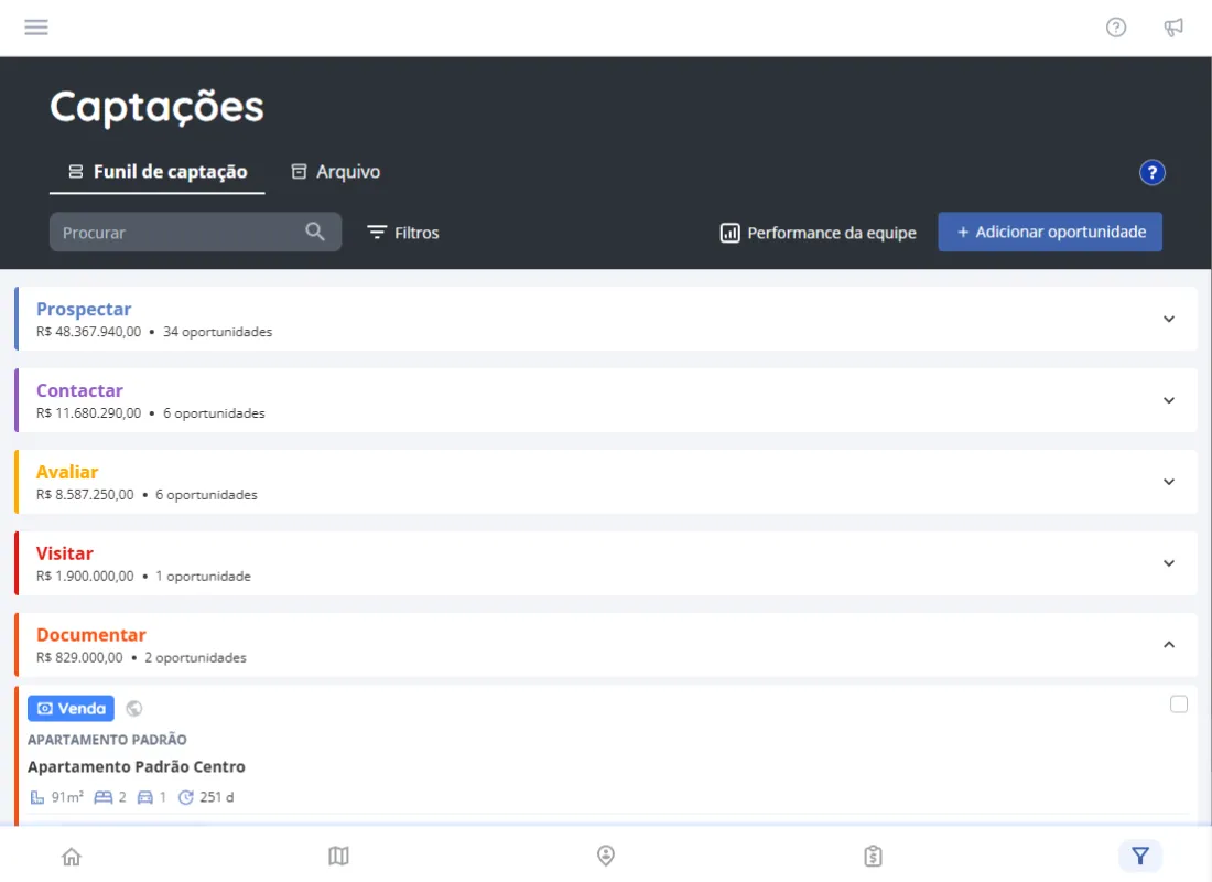 Funil de captação no CAPTE+